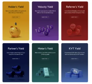 Kinesis Yield